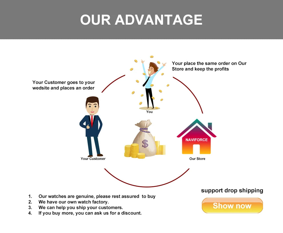 NAVIFORCE resistente al agua